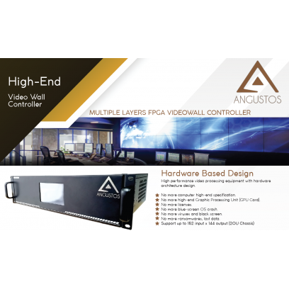 High-end Video Wall Controller with Modular Design – ACVW4 Series